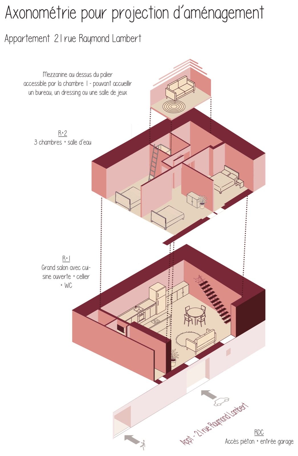 Interior architect's axonometric design for the 100 m² house